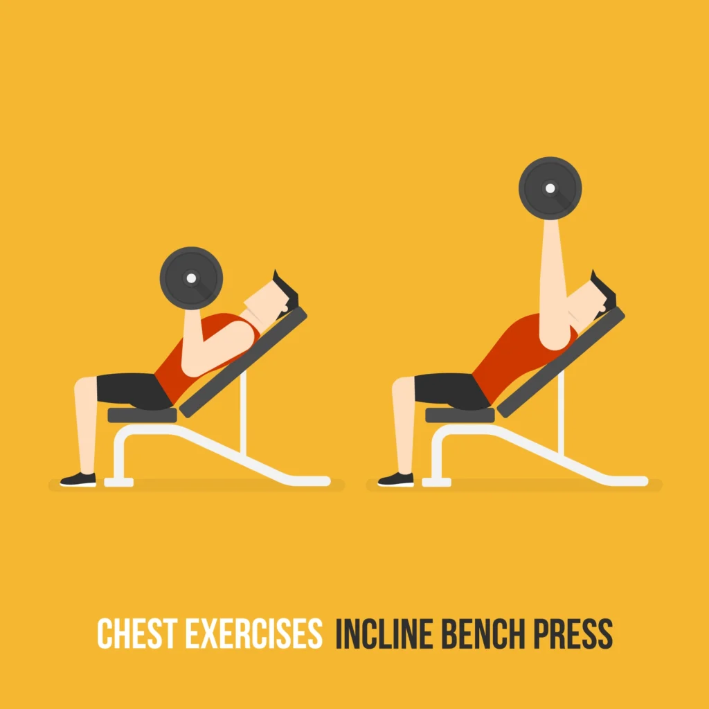 Best Angle For Incline Bench Exercises And Complete Guide Fitness Qore